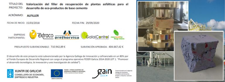 Presentación de resultados del proyecto «ALFILLER: Valorización del filler de recuperación de plantas asfálticas para el desarrollo de eco-productos de base cemento» Anualidad 2019